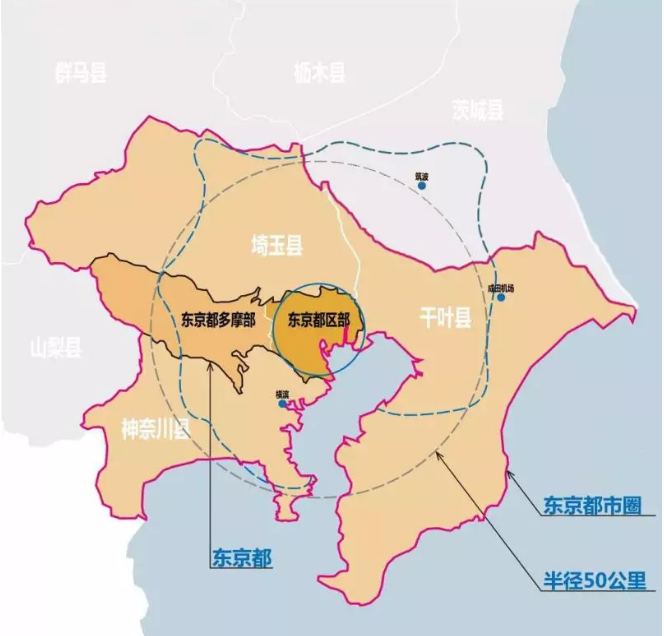 圖1  東京都與東京都市圈關(guān)系.png